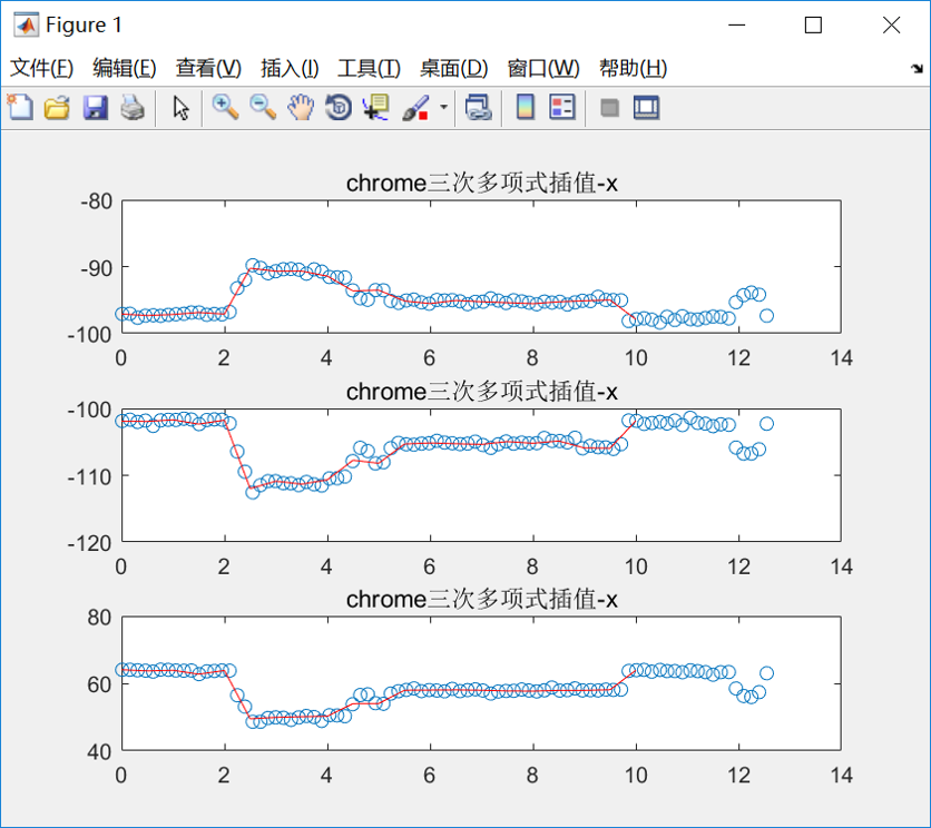 matlab-sunny